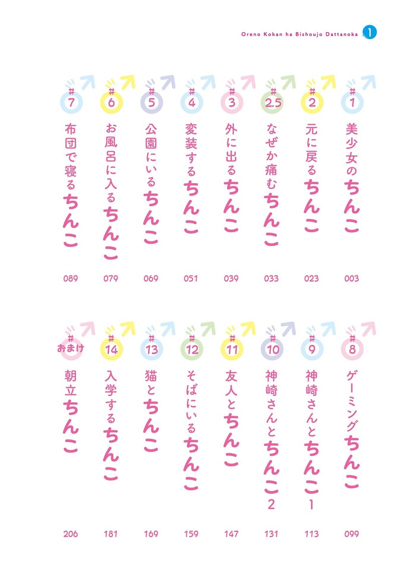 Ore No Kokan Wa Bishoujo Datta No Ka 1 4