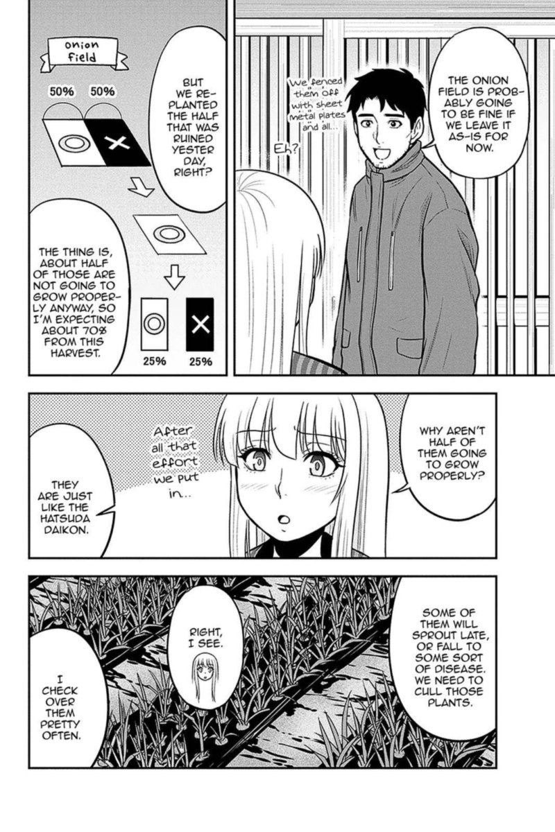 Orenchi Ni Kita Onna Kishi To Inakagurashi Surukotoninatta Ken 59 10