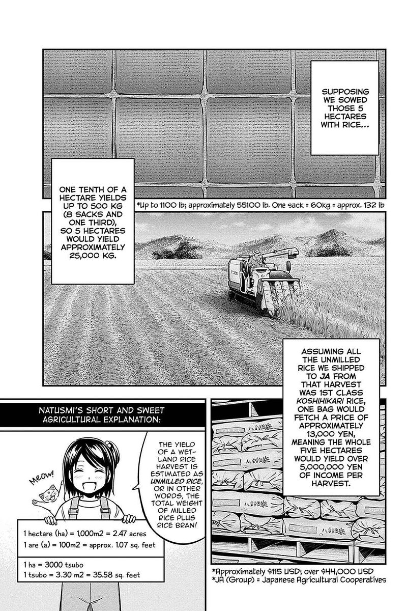 Orenchi Ni Kita Onna Kishi To Inakagurashi Surukotoninatta Ken 68 7