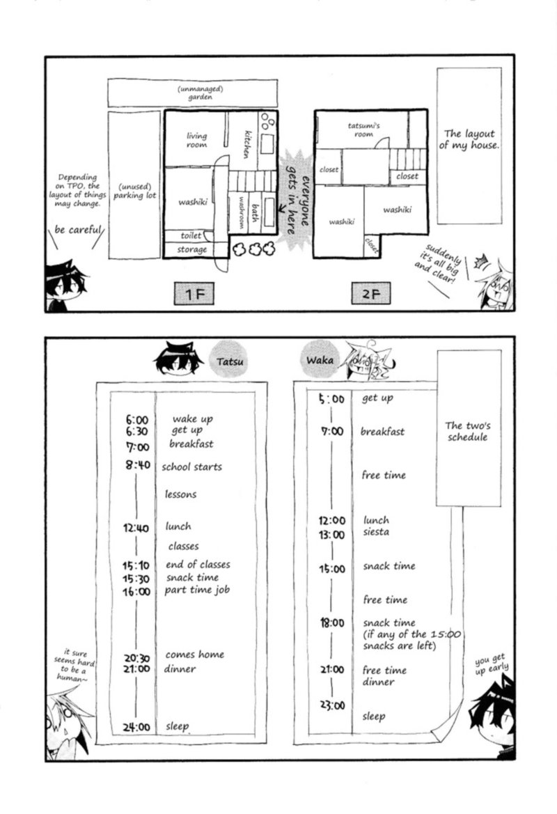 Orenchi No Furo Jijou 15 20