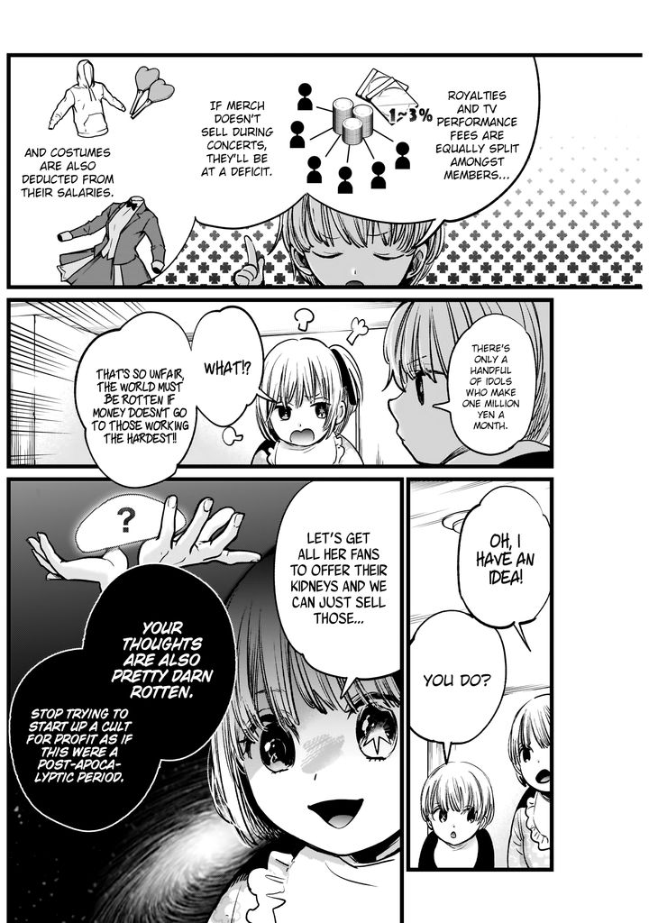 Oshi No Ko 4 6