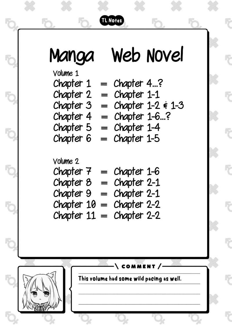 Ossan Tensei Shite Tensai Yakusha Ni Naru 11 31