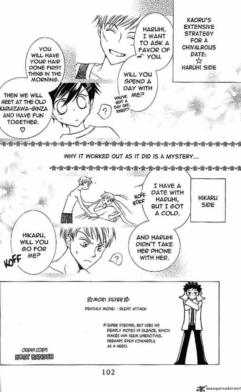 Ouran High School Host Club 20 2