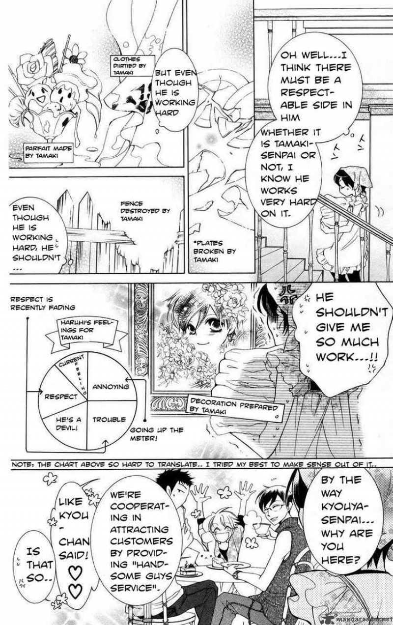 Ouran High School Host Club 44 8