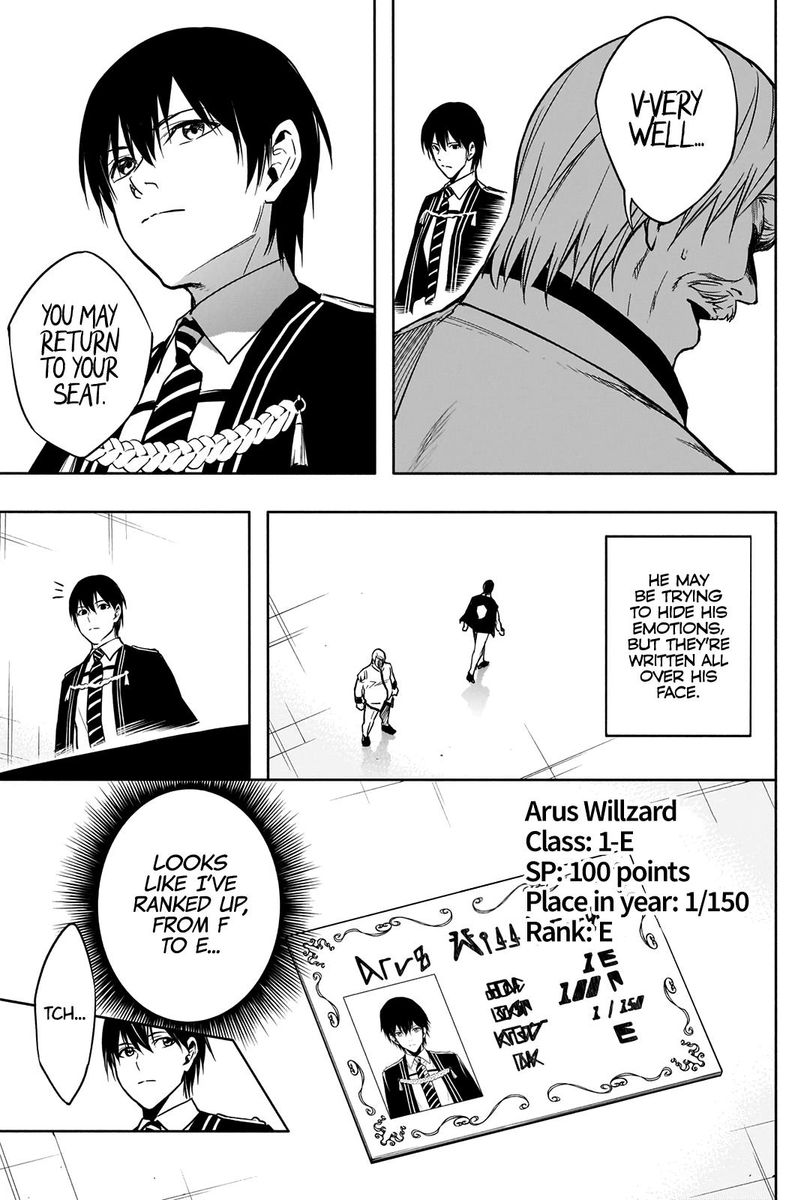 Ouritsu Mahou Gakuen No Saikasei Hinkongai Agari No Saikyou Mahoushi Kizoku Darake No Gakuen De Musou Suru 12 16
