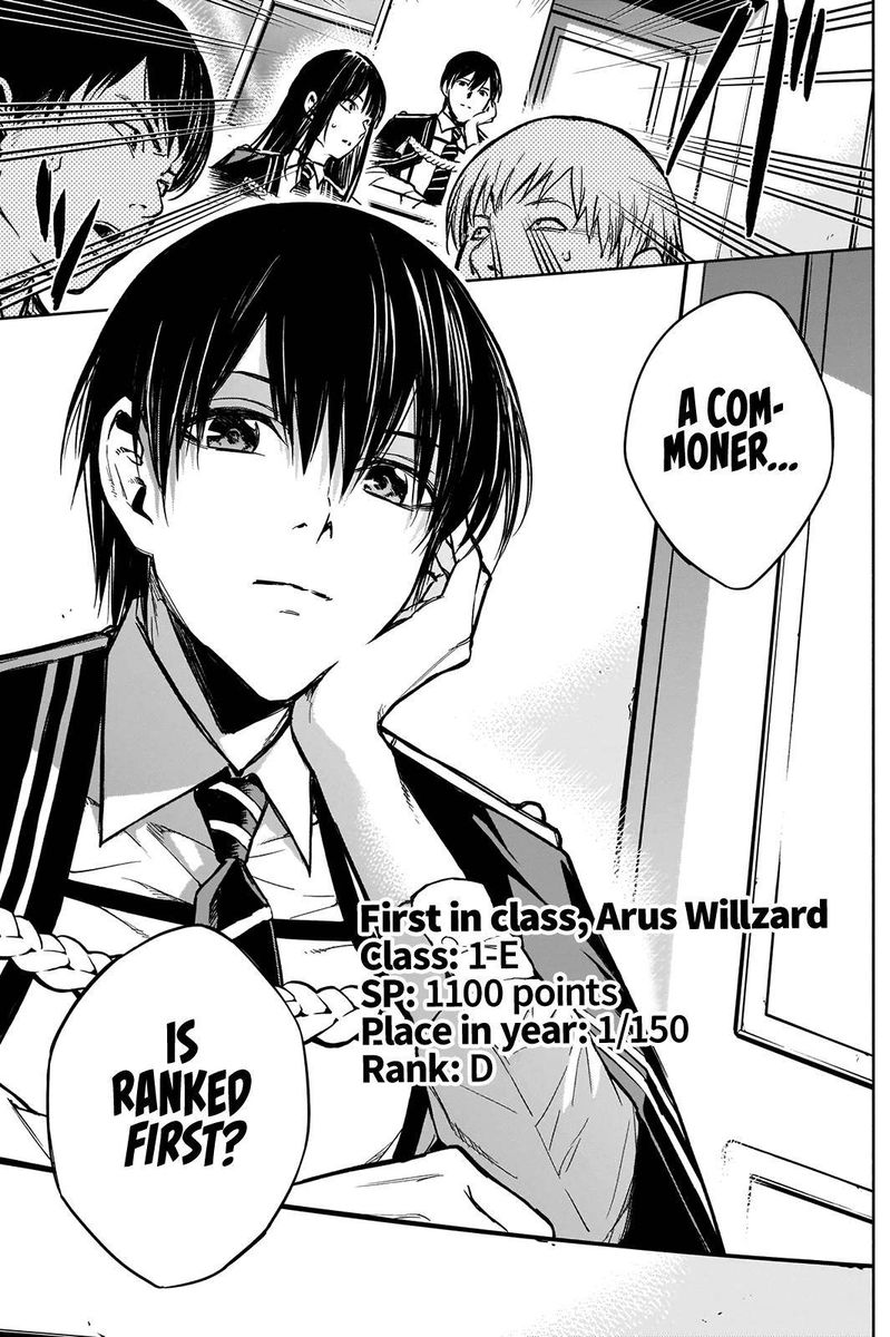Ouritsu Mahou Gakuen No Saikasei Hinkongai Agari No Saikyou Mahoushi Kizoku Darake No Gakuen De Musou Suru 21 3