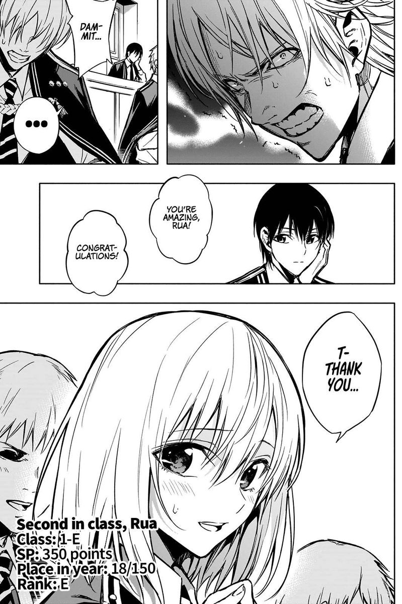 Ouritsu Mahou Gakuen No Saikasei Hinkongai Agari No Saikyou Mahoushi Kizoku Darake No Gakuen De Musou Suru 21 5