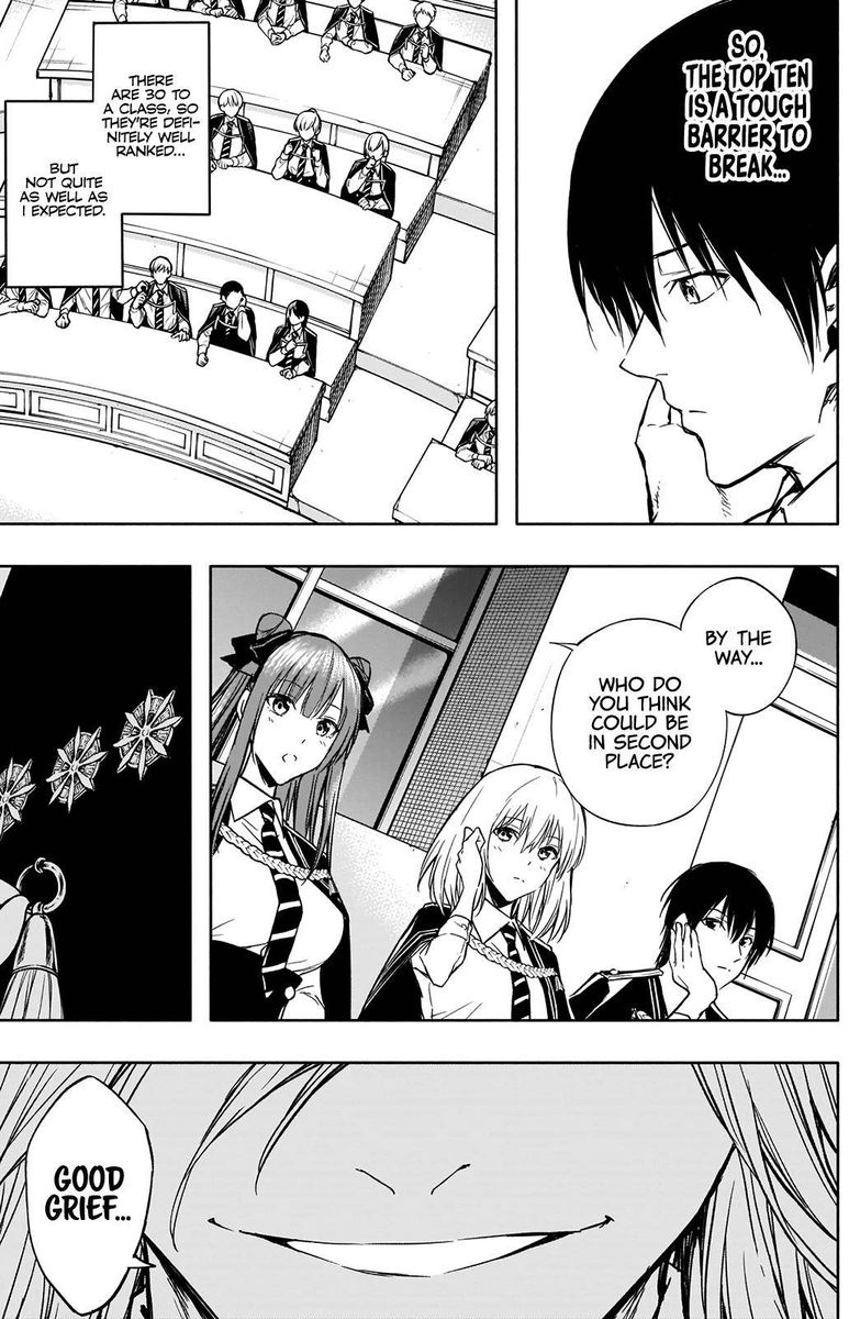 Ouritsu Mahou Gakuen No Saikasei Hinkongai Agari No Saikyou Mahoushi Kizoku Darake No Gakuen De Musou Suru 31 14