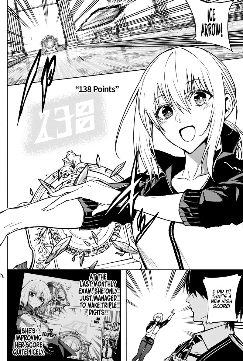 Ouritsu Mahou Gakuen No Saikasei Hinkongai Agari No Saikyou Mahoushi Kizoku Darake No Gakuen De Musou Suru 32 4