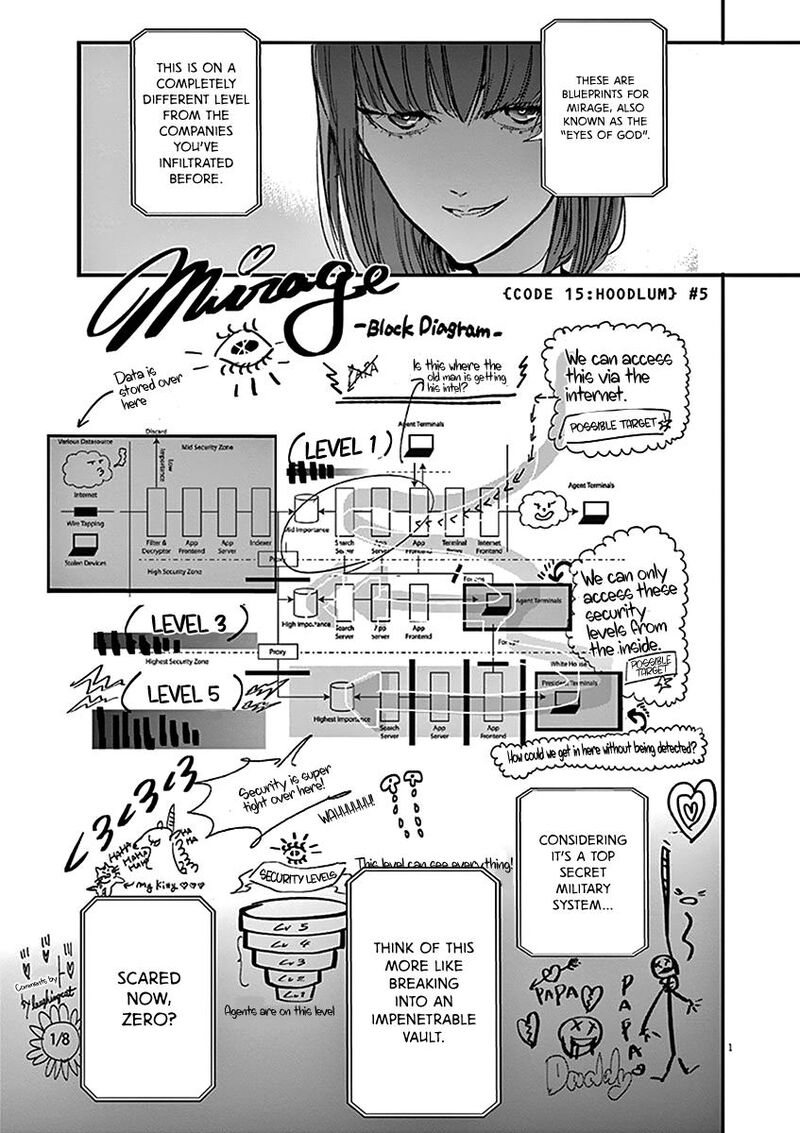 Ousamatachi No Viking 128 2