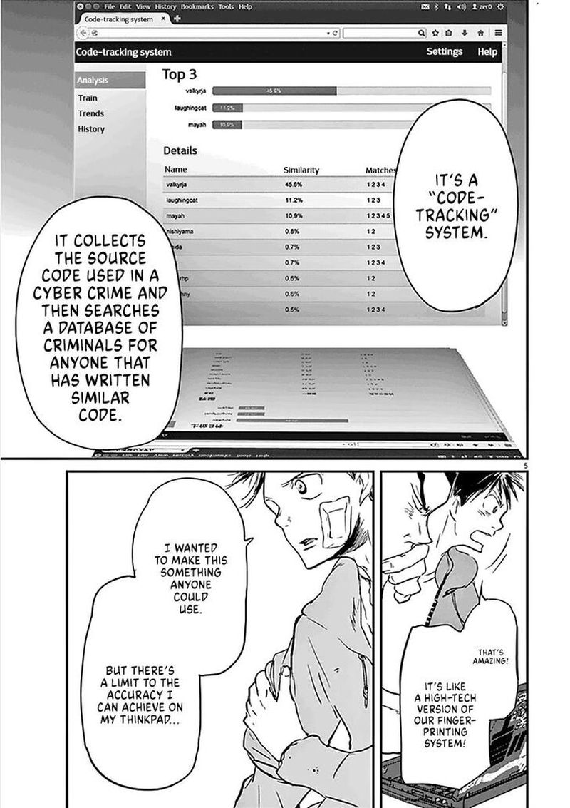 Ousamatachi No Viking 84 5