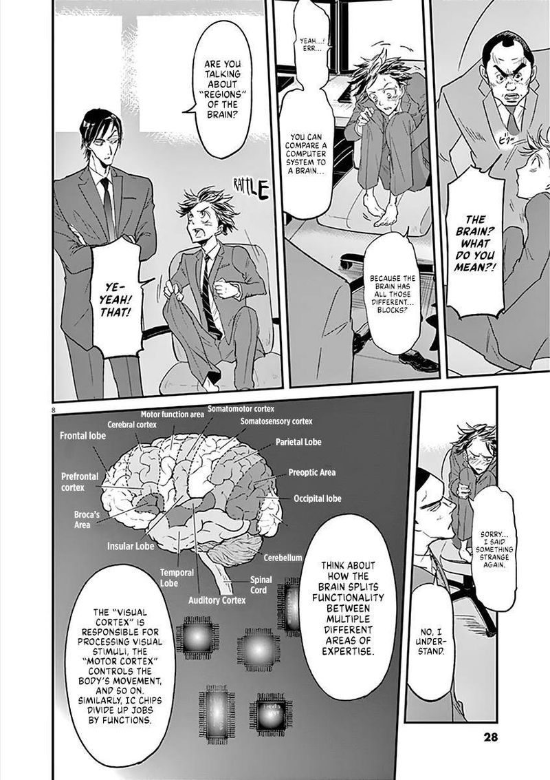 Ousamatachi No Viking 98 8