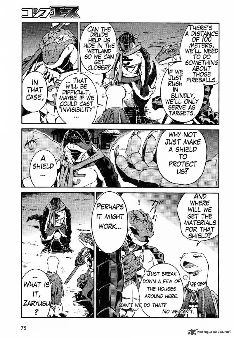 Overlord 20 8