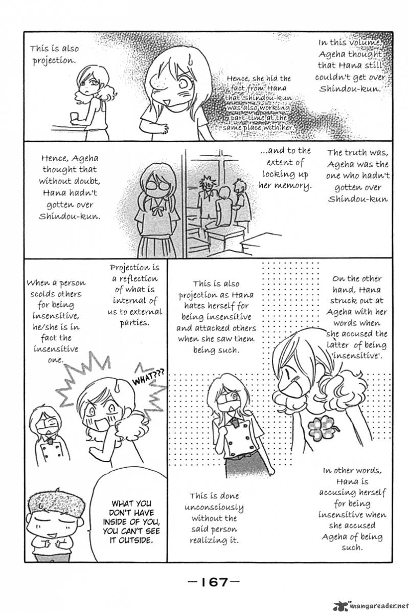 Papillon Hana To Chou 25 37