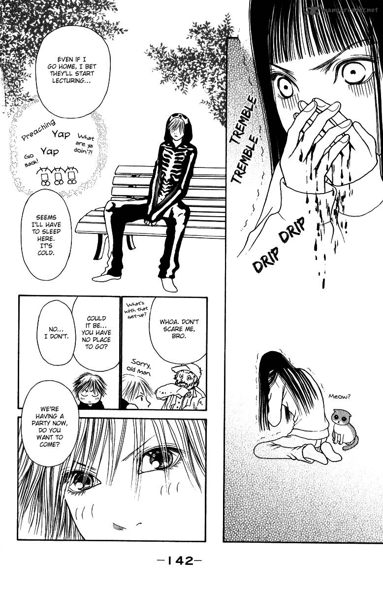 Perfect Girl Evolution 123 25