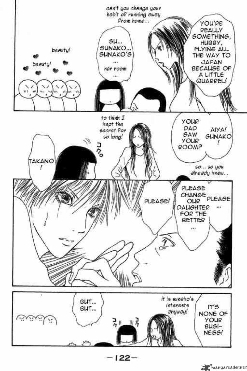 Perfect Girl Evolution 21 36