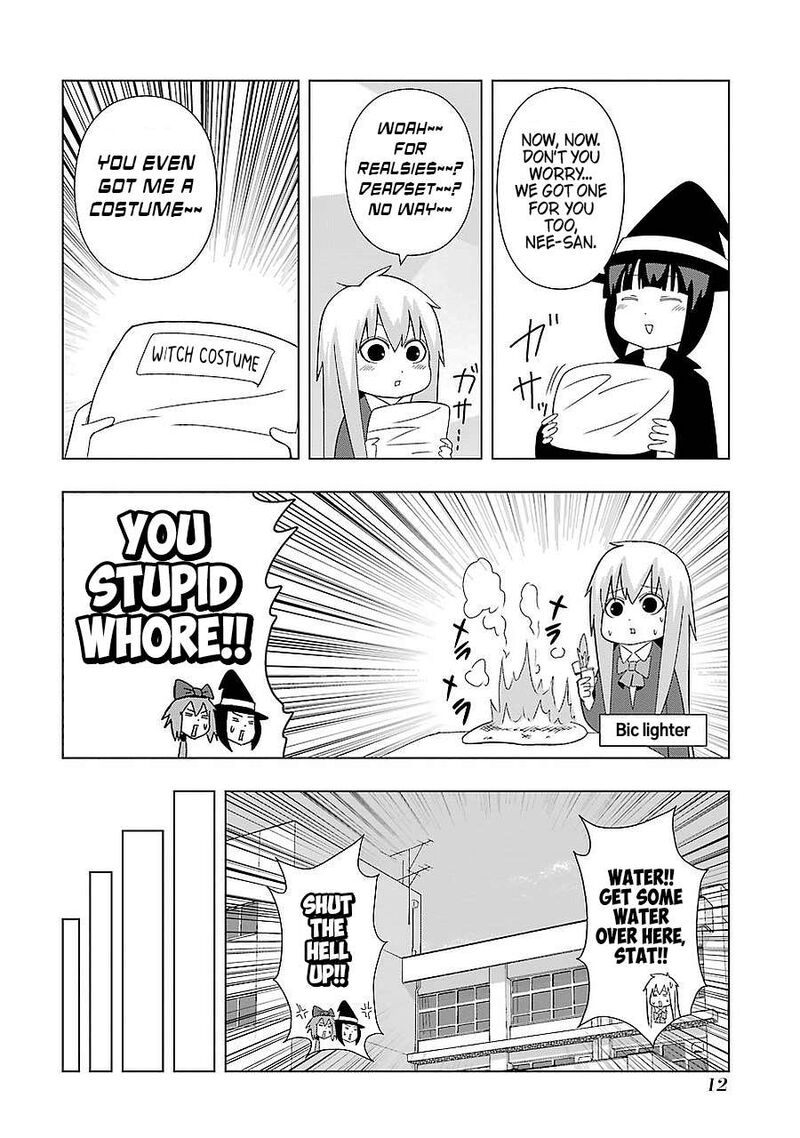 Plus Tic Neesan 186 4