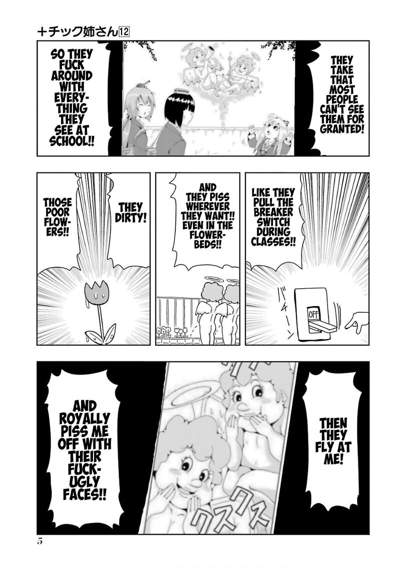 Plus Tic Neesan 200 7