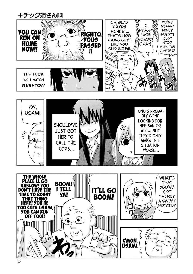 Plus Tic Neesan 219 7