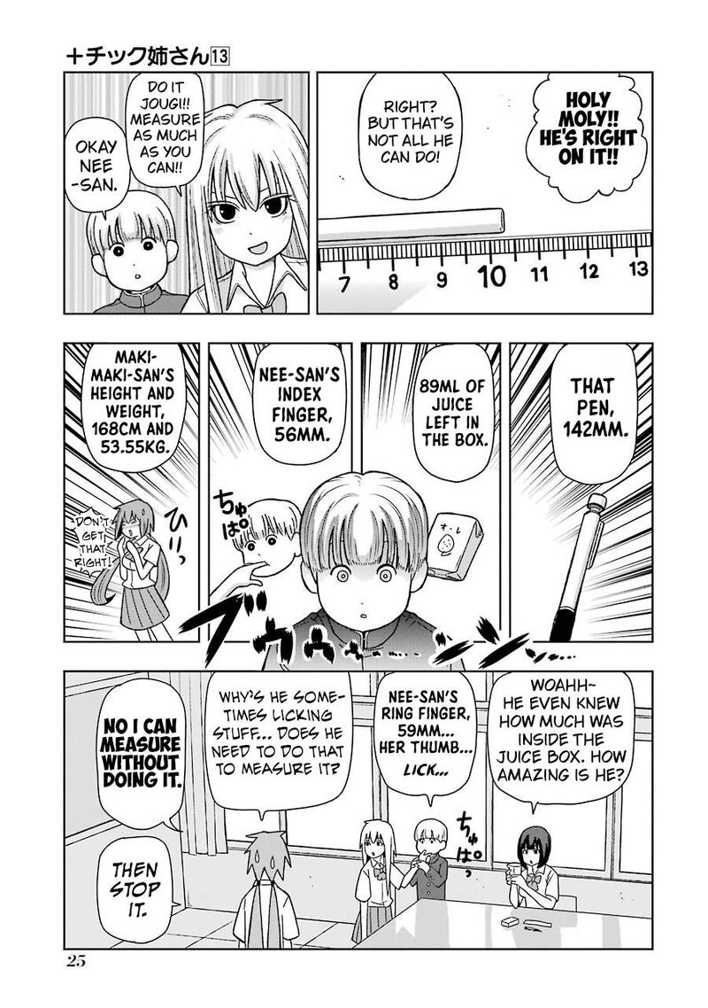 Plus Tic Neesan 221 3