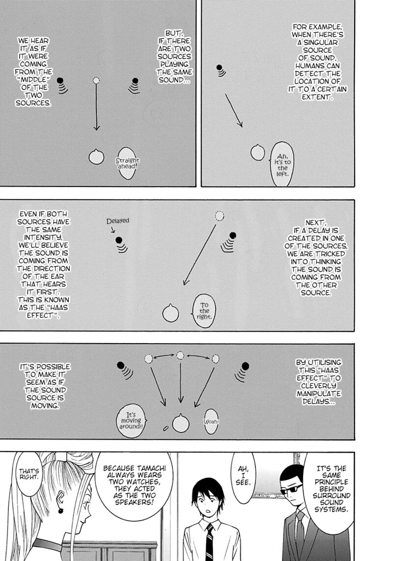 Psychic Odagiri Kyoukos Lies 10 22