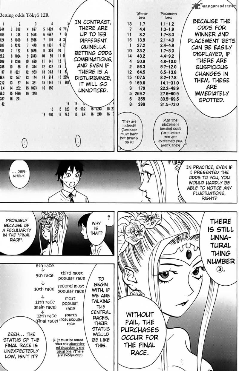 Psychic Odagiri Kyoukos Lies 4 28