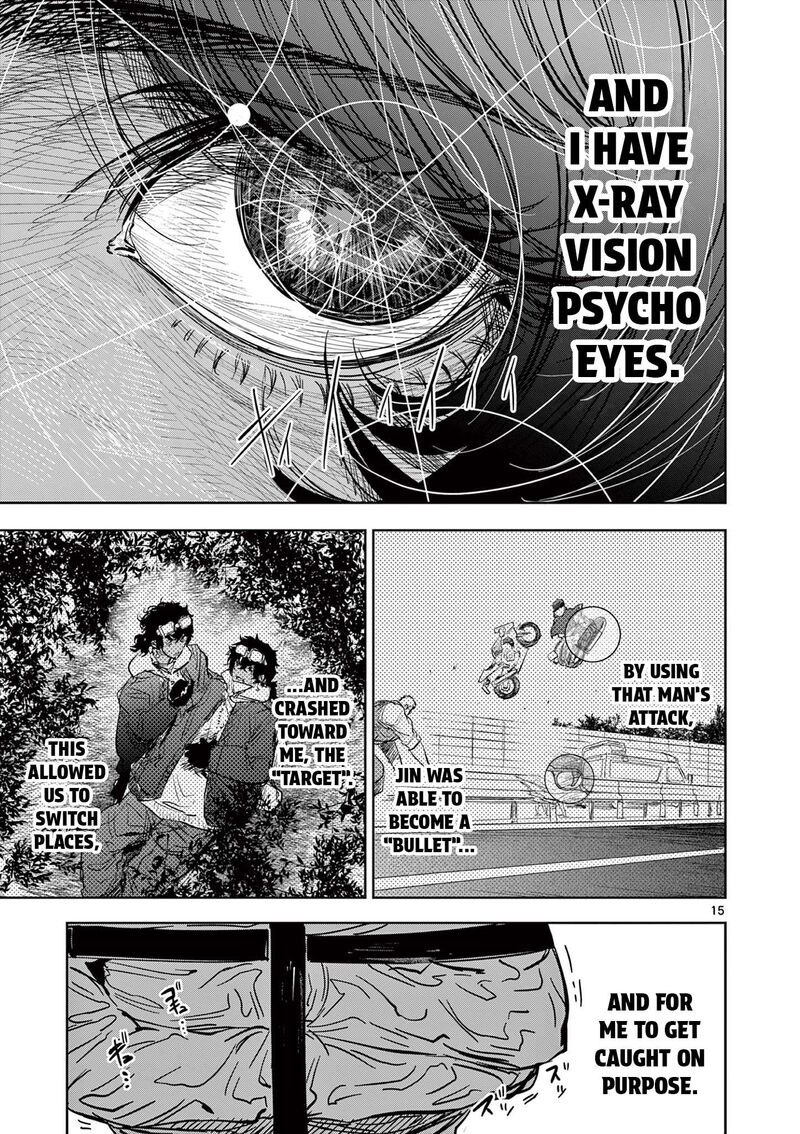 Psycho Eyes 20 15