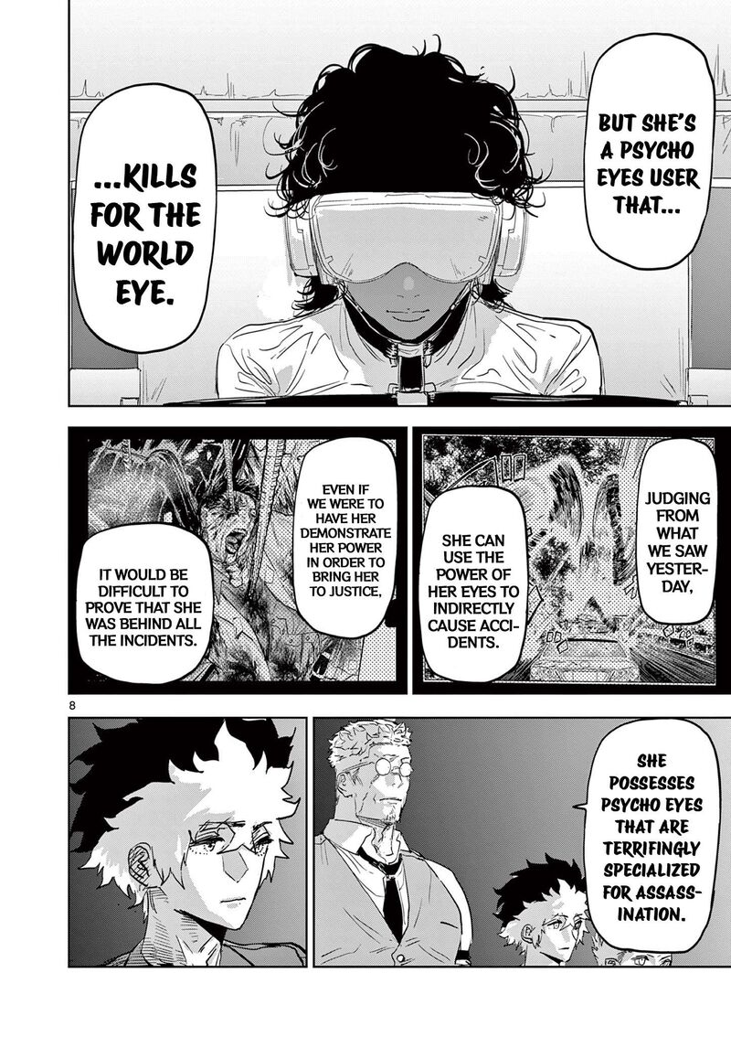 Psycho Eyes 20 8