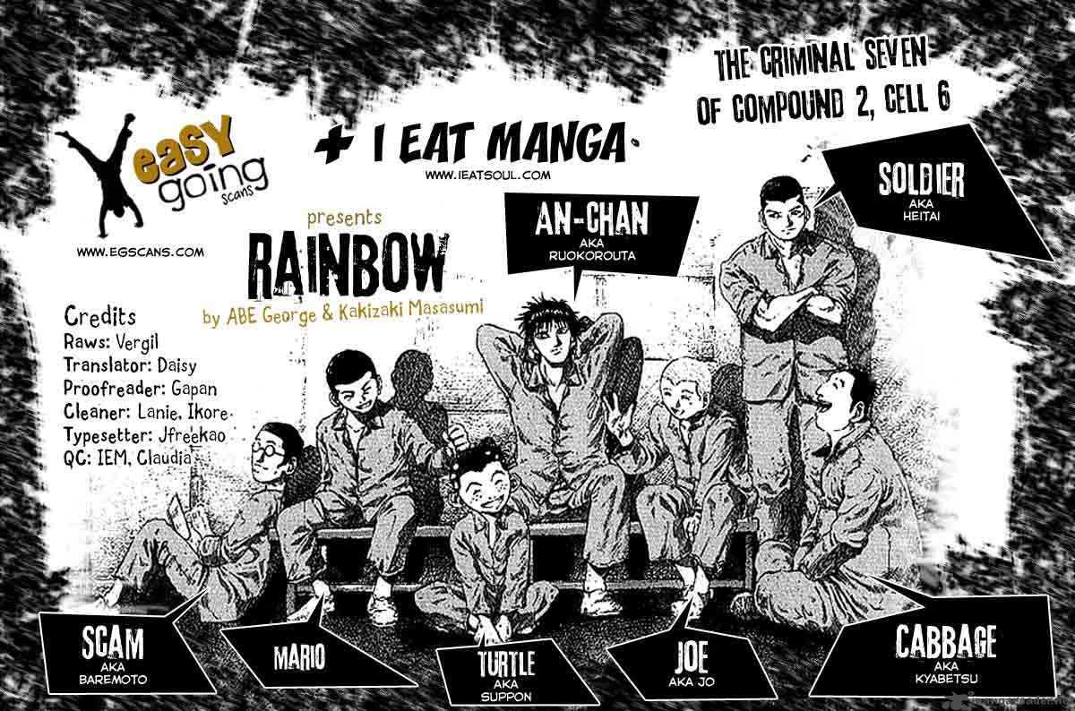 Rainbow 15 18