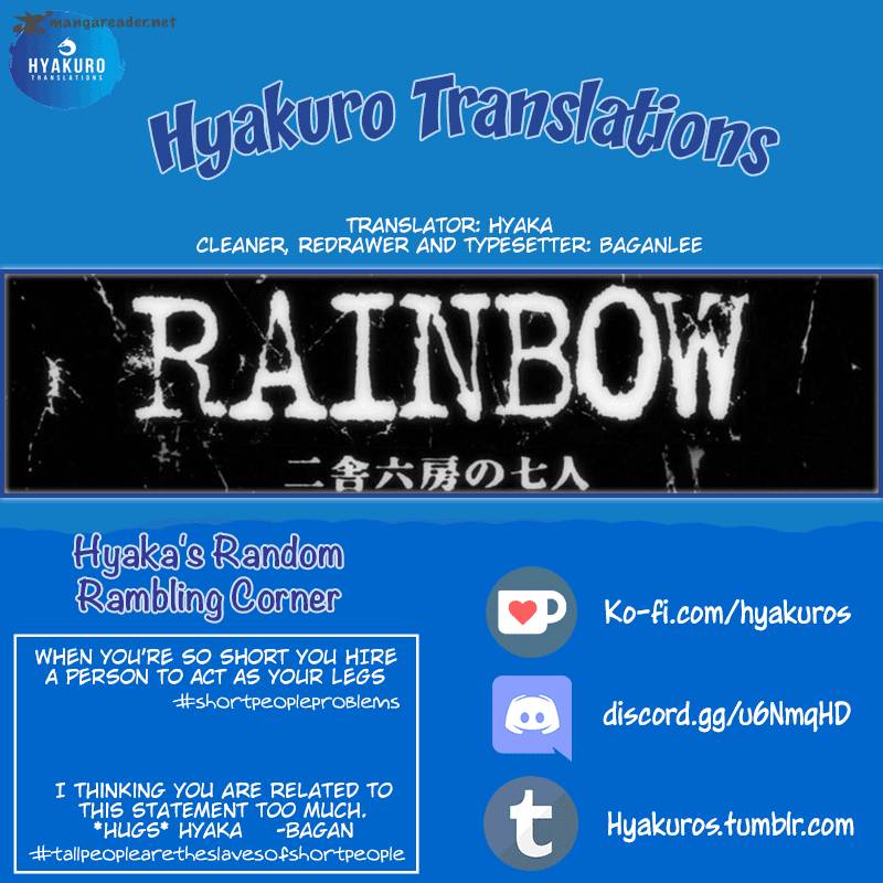 Rainbow 150 28