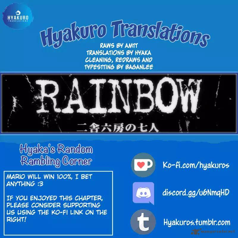 Rainbow 152 18