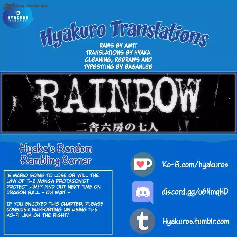 Rainbow 153 18