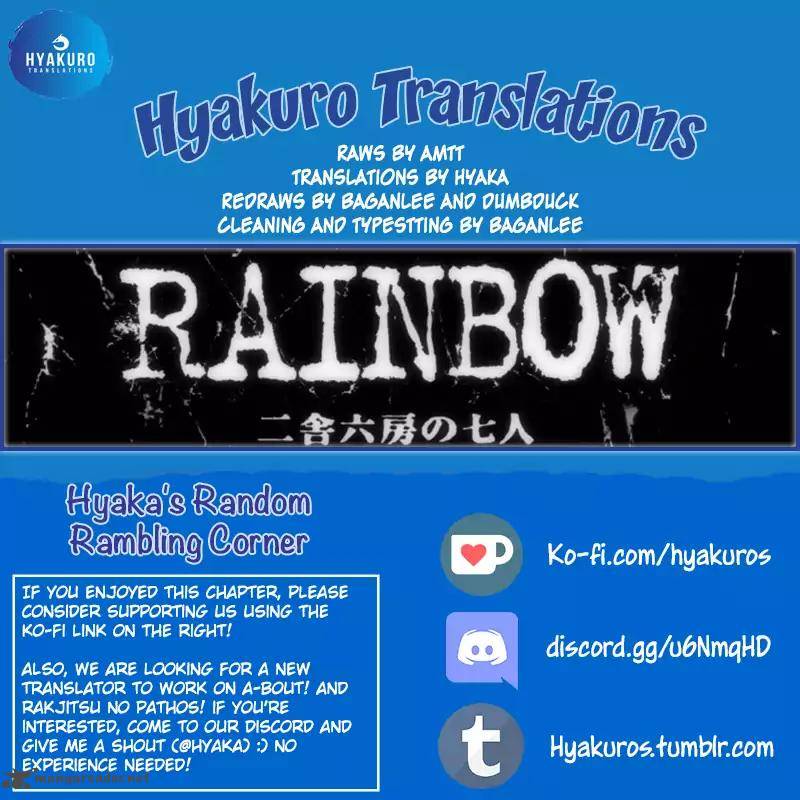 Rainbow 155 18