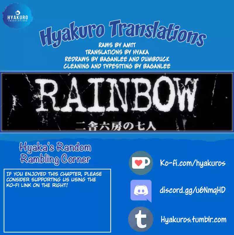 Rainbow 156 17