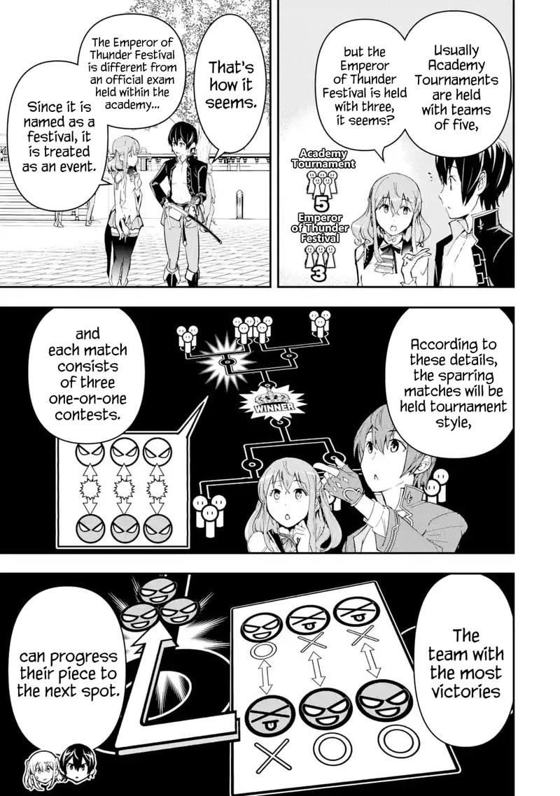 Rakudai Kenja No Gakuin Musou 18b 2