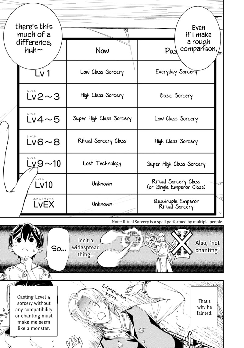 Rakudai Kenja No Gakuin Musou 2d 2
