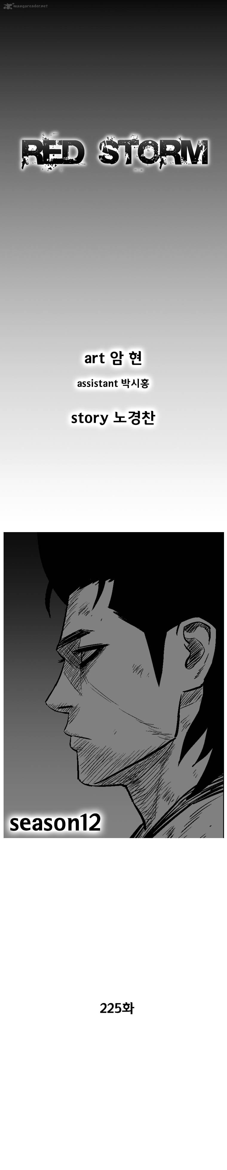 Red Storm 225 1