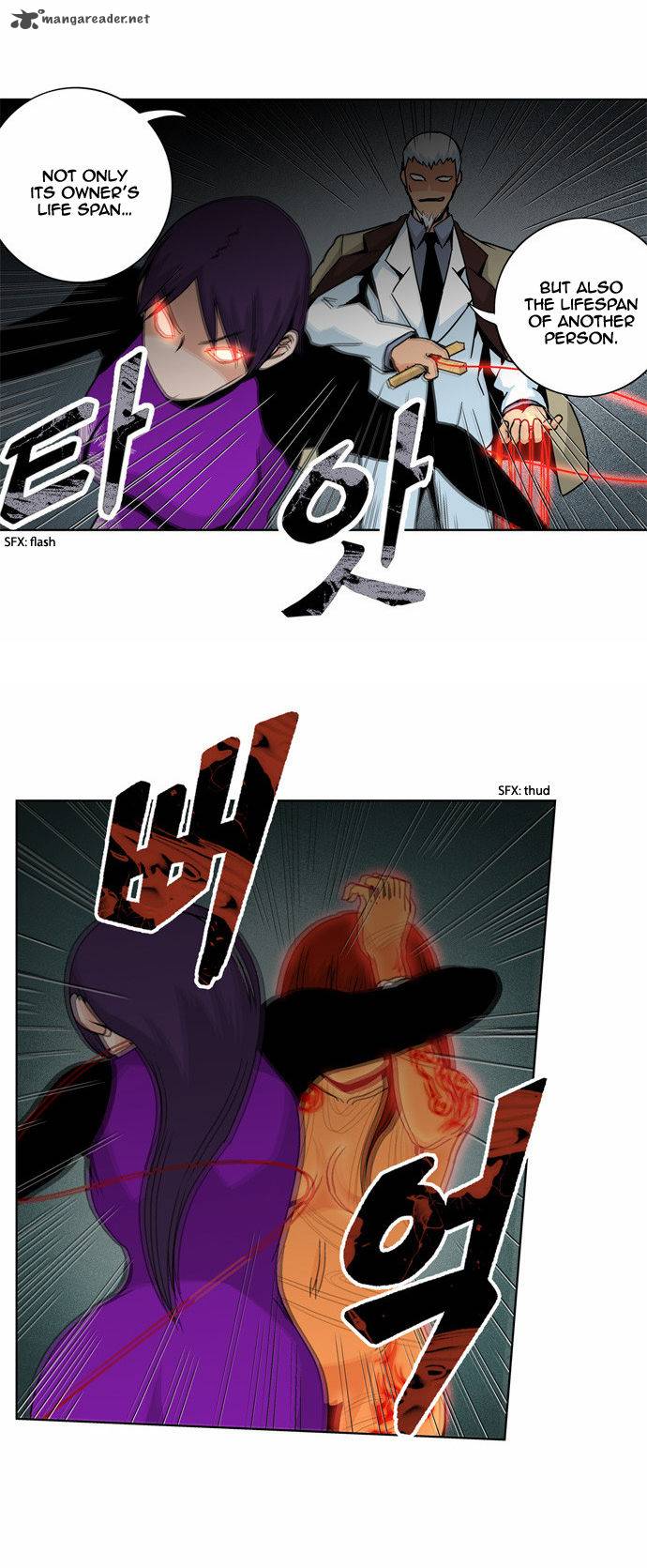 Red String Dong Bi 39 8