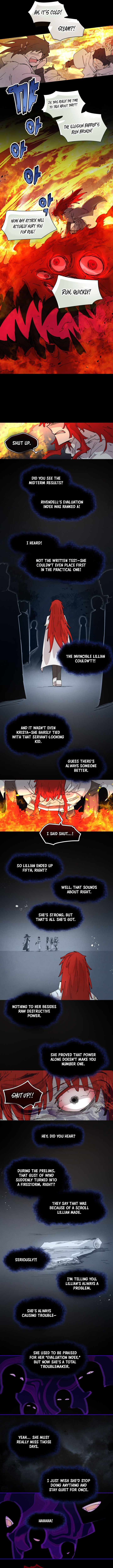 Reincarnation Of The Hero Party Archmage 113 2