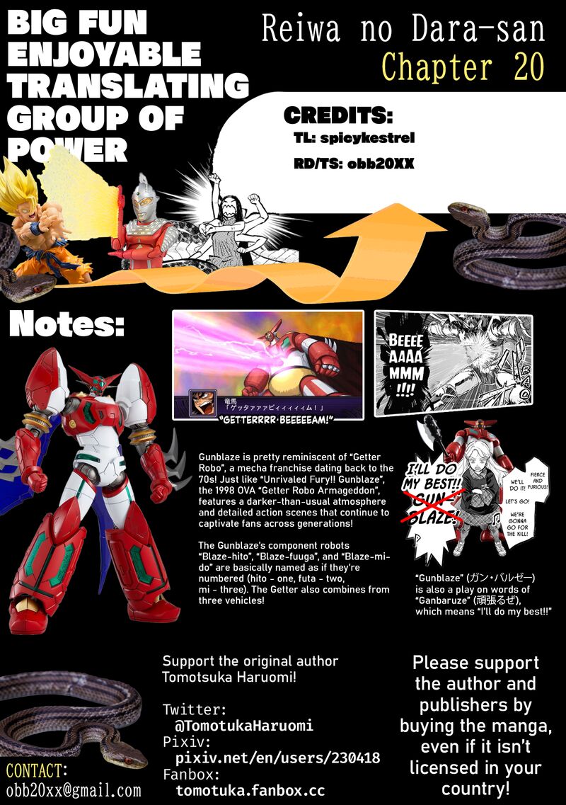 Reiwa No Dara San 20 21