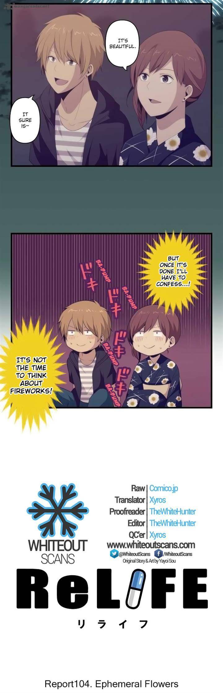 Relife 104 2