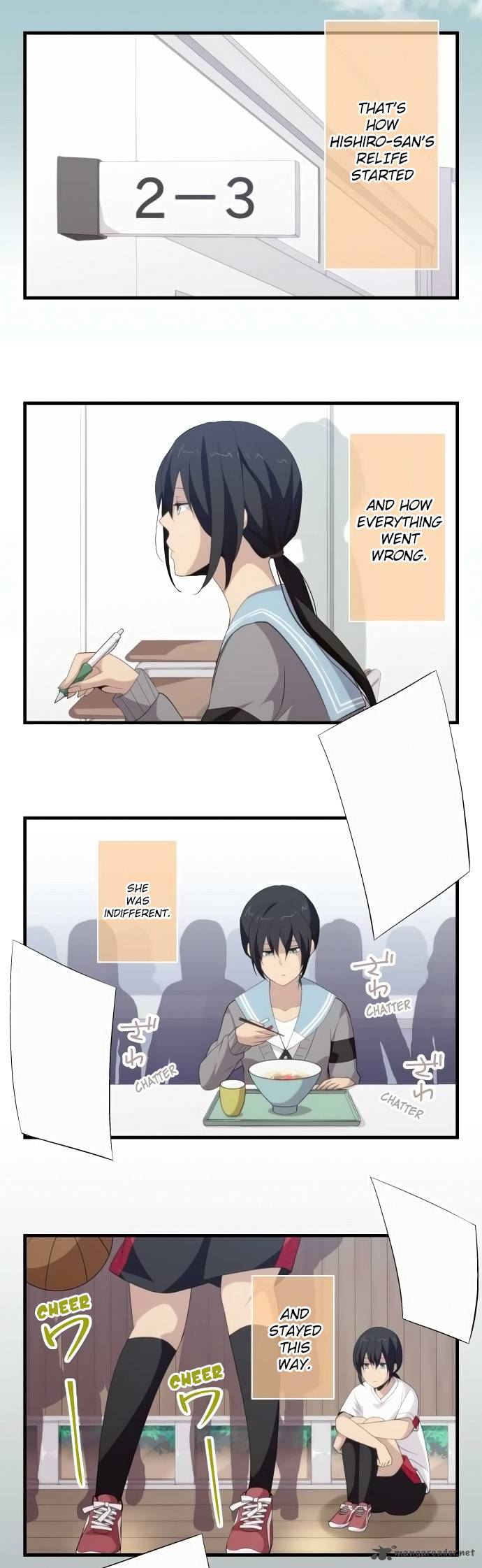 Relife 113 12