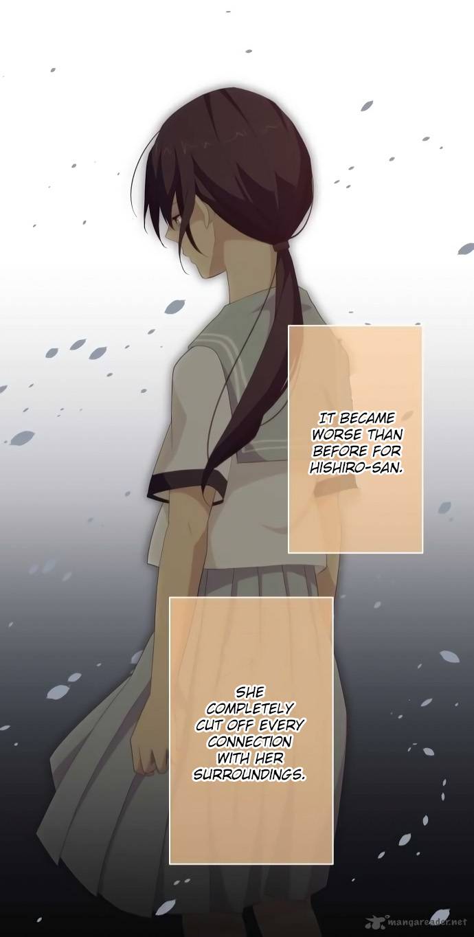 Relife 113 21