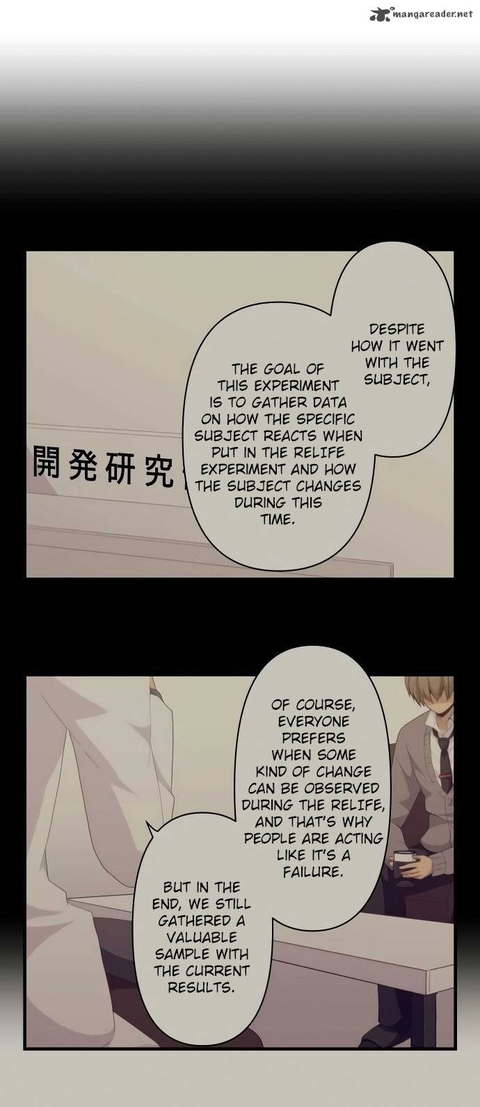 Relife 115 1