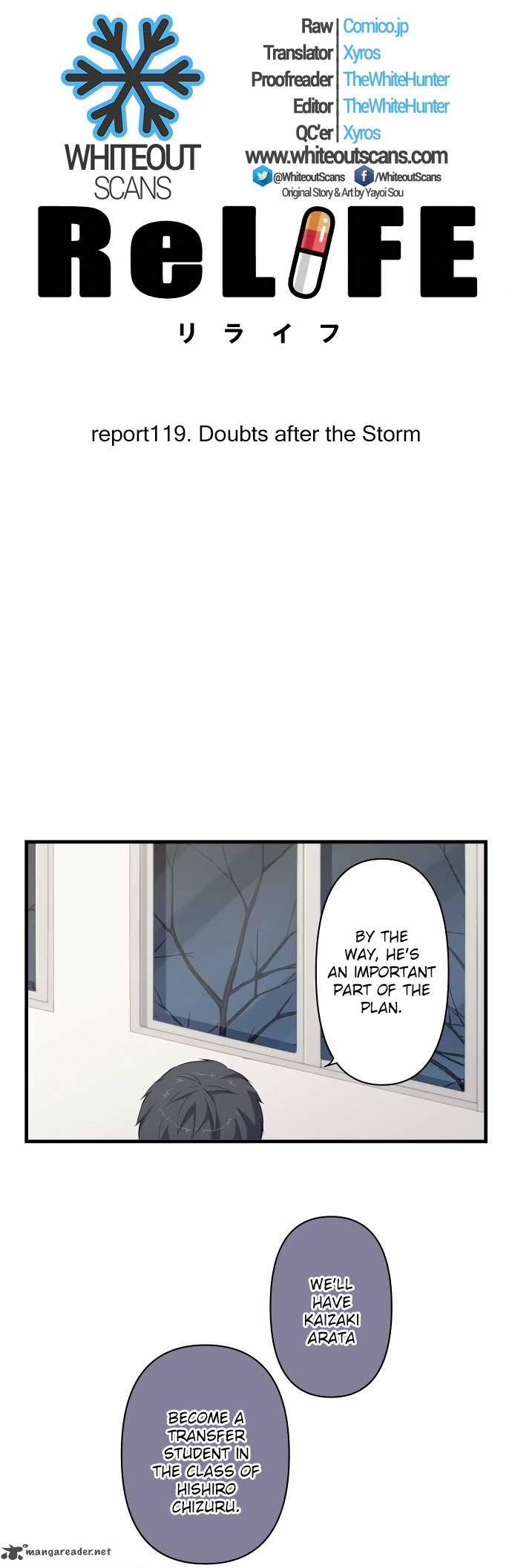 Relife 119 4