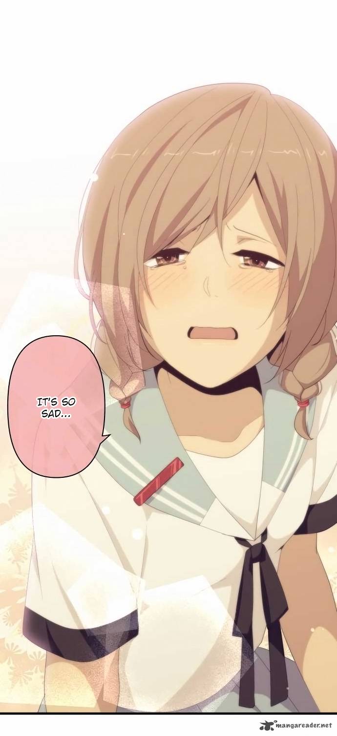 Relife 120 10