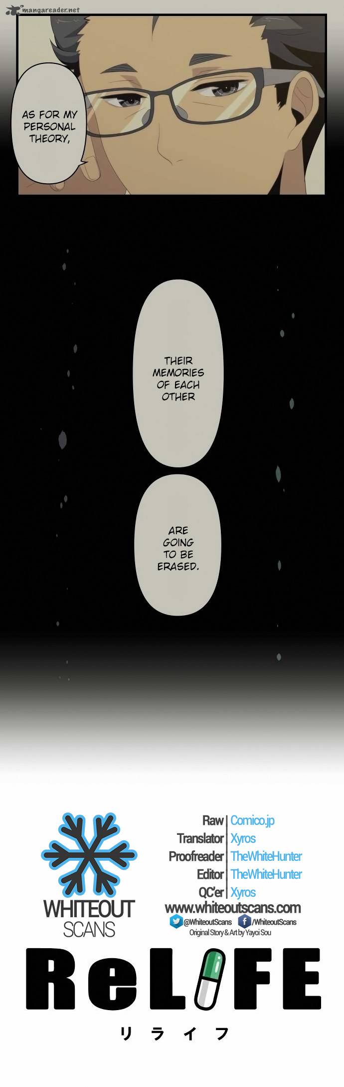 Relife 120 4