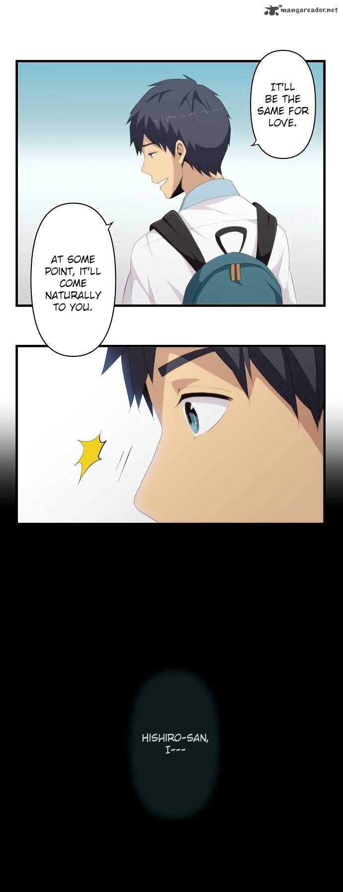 Relife 122 21