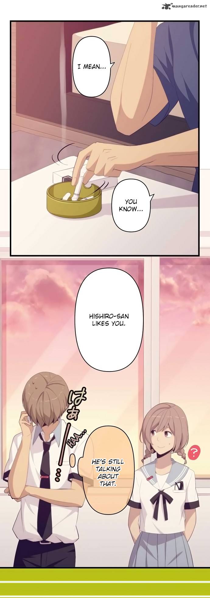 Relife 127 2