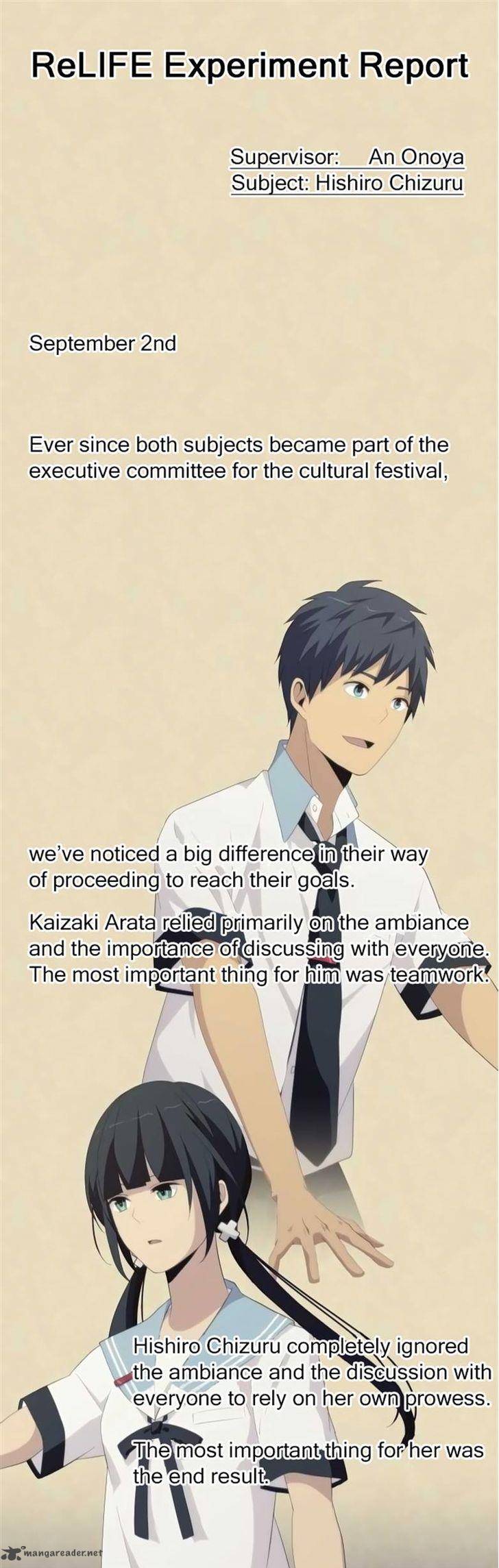 Relife 131 21